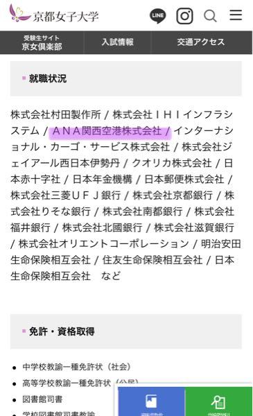 京都女子大学の法学部の就職状況を調べたところ Ana関西空港株式会社が載ってい Yahoo 知恵袋