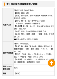 新潟大学は他の地方国立より重量入試だと知恵袋でもみますが それは昔の Yahoo 知恵袋