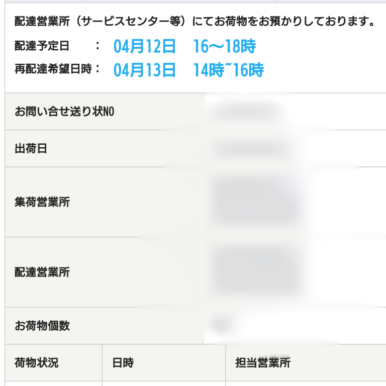 どうしてもはずせない大切な用事があって会社を休みたいんですが、休む 