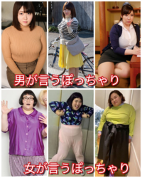 女性が自分でぽっちゃりっていう場合はどのくらいの体型なのです Yahoo 知恵袋