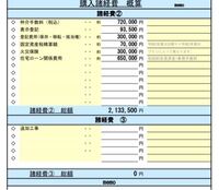 家の購入を考えております 新築1980万円で諸経費概算が以下の通りで Yahoo 知恵袋