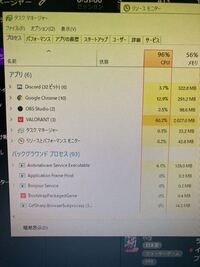 ヴァロラントのcpu使用率がやけに高いのですが 問題点としてあげ Yahoo 知恵袋