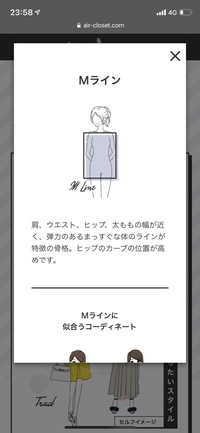 骨格診断をすると骨格ストレートのsラインと出たのですが 骨格7タイプのクラシ Yahoo 知恵袋