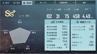 Pubgモバイル この人は強いですか ソロスク 野良スクだそうです Yahoo 知恵袋