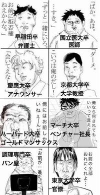 この中から選ぶとすると誰ですか 慶應大卒アナウンサー少し痩せた Yahoo 知恵袋