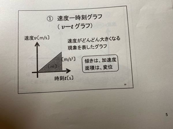 物理です。このグラフの三角形の面積が距離になるということがいまいちはっきりとわかりません。 なぜ、この面積が距離を示すのかわかりやすく教えてください。