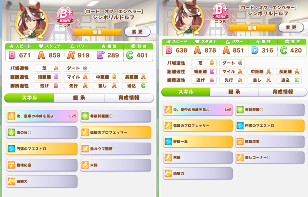 ウマ娘のチーム編成に悩んでいます 左のシンボリルドルフを中距離 Yahoo 知恵袋