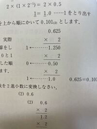 情報処理数学についての質問です 現在ｎ進数の勉強をしてるのですが 10進小数を Yahoo 知恵袋