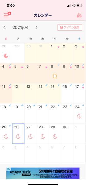 排卵日のズレについて質問です 今月の生理 仲良し日等は以下の写真の通りです Yahoo 知恵袋