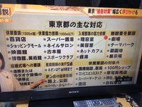 ３度目の緊急事態宣言がでた今 パート辞めたい 辞めよう と考えた女性の Yahoo 知恵袋