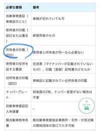 車検証の名義を姉から息子 自分 に変更したくて 必要書類を確認したん Yahoo 知恵袋