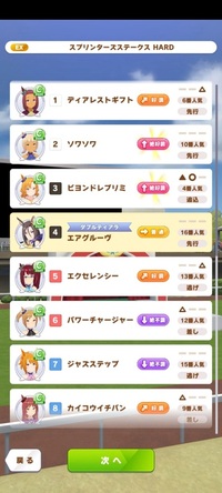 マリオカートwiiのキャラ全員の出し方を教えて下さい 出し Yahoo 知恵袋