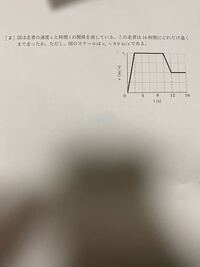 高校の物理です 有効数字の計算ルールで 掛け算割り算は有効数字の桁数 Yahoo 知恵袋