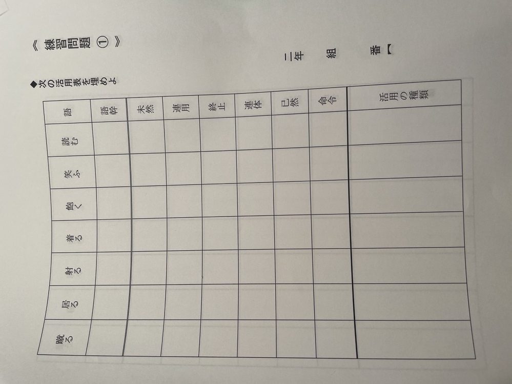 杉の音読みは サンです これは 旁が三だからですか 彡も三も音 Yahoo 知恵袋
