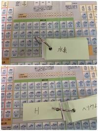 現在化学の授業で元素記号の暗記が必要です そこで単語帳を作った Yahoo 知恵袋