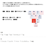 500枚 なぞなぞ謎解きクイズ この問題分かりません 水兵さんで元素記号 Yahoo 知恵袋