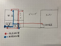 Mr ハビット 至急 今度初めて縮毛矯正をするのですが予約した店 Yahoo 知恵袋