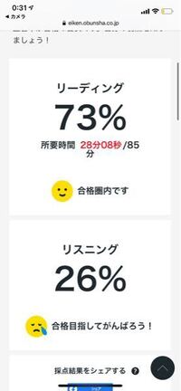 英検二級の過去問を解いたらご覧のように極端や結果となりました リスニングは何を Yahoo 知恵袋