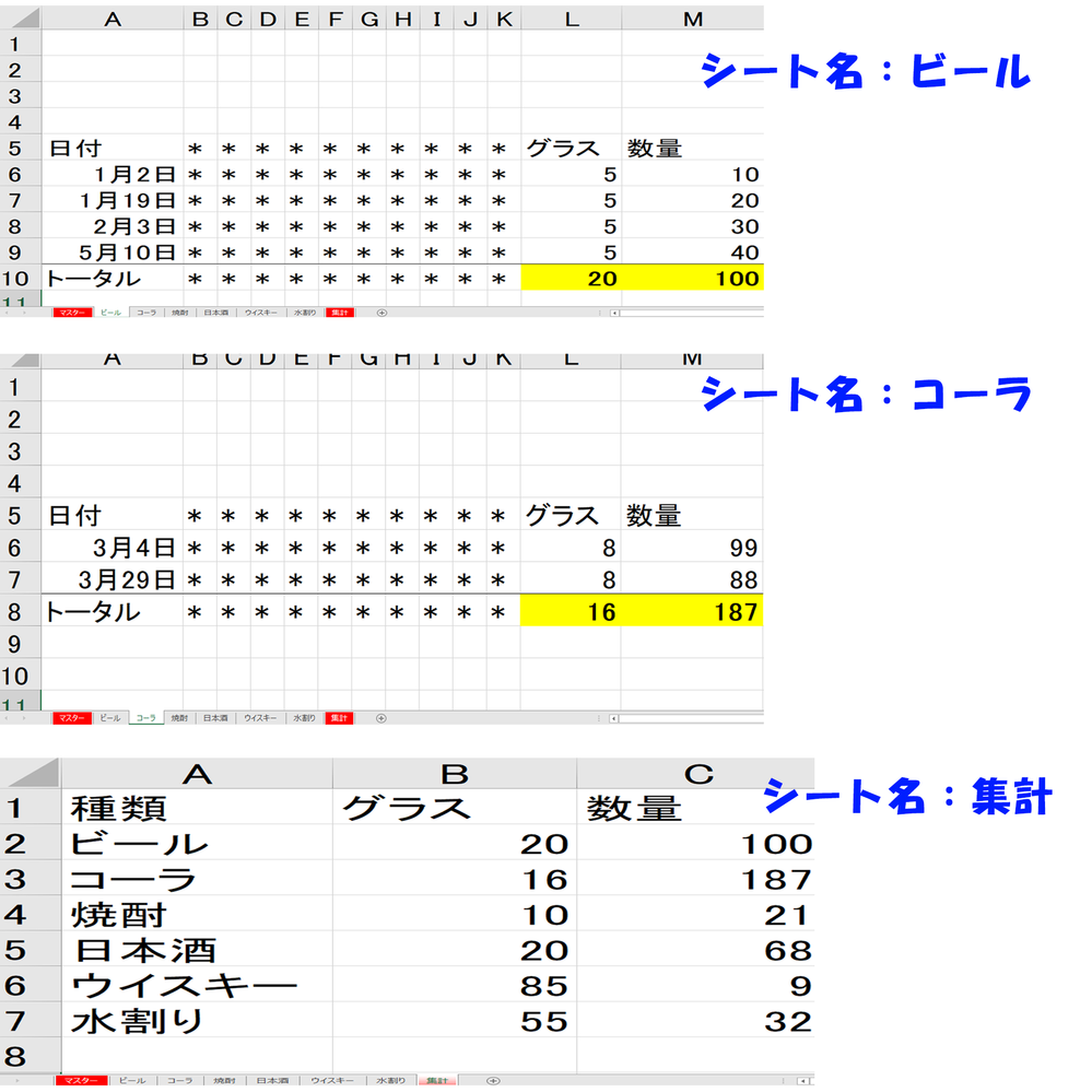 関数もしくはvbaにて複数シートの最終行データを取得し集計したい 図 Yahoo 知恵袋