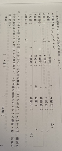 問1の漢字の読み方を教えてください 2 飢饉 ききん 3 狐狸 Yahoo 知恵袋