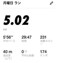 現在 高校3年生の女子です ダイエット目的のために2ヶ月くらい Yahoo 知恵袋