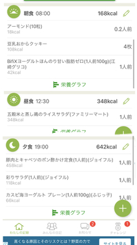 こんな感じのご飯を続けていたら痩せますか 食後にゼロカロリーゼリーを Yahoo 知恵袋