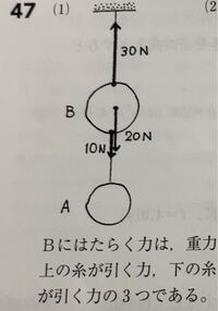 物理基礎力のつりあい 重さ10nのボールaと重さnのボールb Yahoo 知恵袋