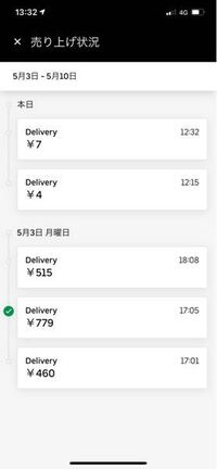 最近ウーバーイーツを始めました 今さっき配達をしたのですが売り上 Yahoo 知恵袋