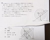 力のつり合いの問題について教えてください 苦手な理科なのでよろしくお願いいたし Yahoo 知恵袋