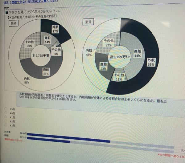 どんだけ考えてもわからないので どなたか教えてください 外航商船が Yahoo 知恵袋