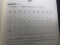 お願いします 韓国語で ムォラゴ モラゴ って発音す Yahoo 知恵袋