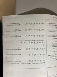 高校国語です 教えてください 漢文です 天無口使人言天に口無し 人をして Yahoo 知恵袋