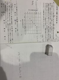 難しいって むづかしい か むずかしい どっちで読むのが正解なんですか Yahoo 知恵袋