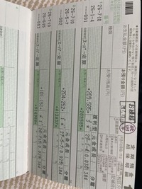 子どもの三菱東京ufj普通預金の通帳で親が一人でいって窓口で Yahoo 知恵袋