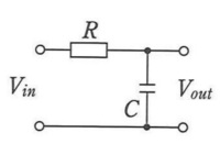 ローパスフィルタの回路図についてです。

①入力に正弦波信号 Vin を印加したとき, 出力信号 Voutを求めよ. ②カットオフ周波数 f0を求めよ. なお,| / | =1/√2 となる周波数をもってカットオフ周波数と定義する.

図も一応貼っておきます。わかる方教えてください。よろしくお願いいたします。