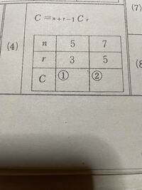 計算技術検定3級は簡単ですか 四則 関数 実務すべて１０問で１０ Yahoo 知恵袋