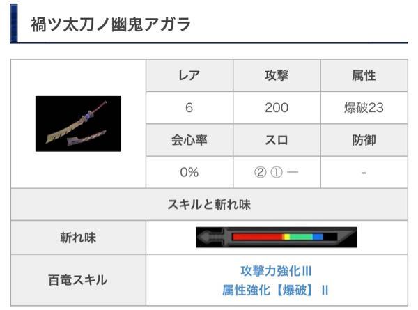 モンハンワールドマカ錬金について 雌火竜の上棘 雌火竜の宝玉はなに Yahoo 知恵袋