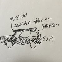 この手がかりで車名が分かる方いらっしゃいますか 最近車を検討していて Yahoo 知恵袋