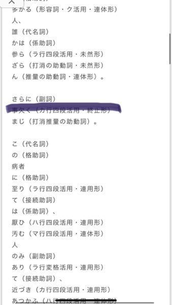 古文の形容動詞についてです 形容動詞の連用形は2つあり 下に助動詞が来な Yahoo 知恵袋