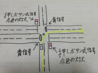 車両通行帯のない道路を走行中 対面する交差点は押しボタン式歩行者用信号機のみで Yahoo 知恵袋