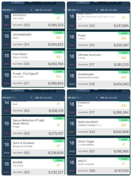 Sdvx サウンドボルテックス についての質問です 自分はつい Yahoo 知恵袋