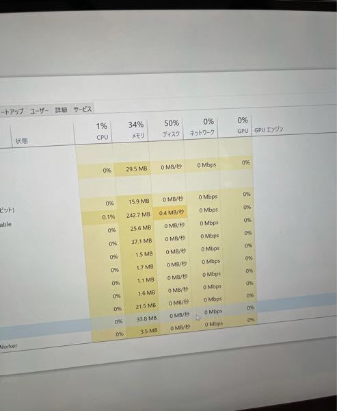 ノートpcのエクスプローラーが頻繁に読み込みが遅くなったり(4、5 