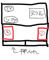 犬の夜泣きについて質問です 生後2ヶ月の柴犬を室内で飼い始めま Yahoo 知恵袋