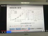 すみません大学で写真のグラフを両対数で書けと言われてるのですが自分は両対数グラ Yahoo 知恵袋