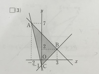 中2数学一次関数の問題でく 影のついた三角形の面積を求める問題です 答えは15 Yahoo 知恵袋