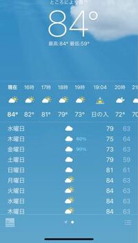 Iphoneの天気がおかしいです 直し方わかりますか 温度表示が Yahoo 知恵袋