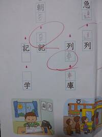 漢字しりとりで左下の絵を見て埋める問題がわからないので教えてください Yahoo 知恵袋