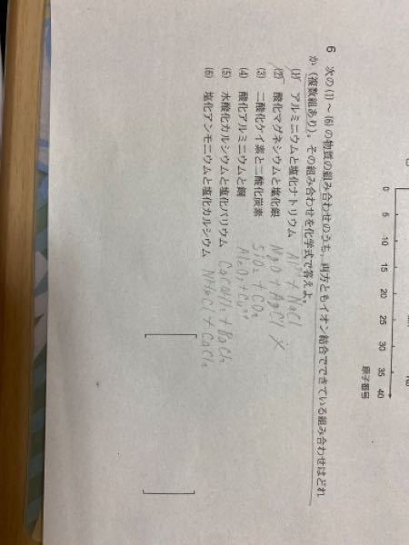 ミヒャエル エンデの モモ の読書感想文を10字で書くの Yahoo 知恵袋