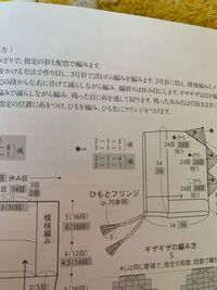 名前にり と言う漢字を付けたいのですが りと言う漢字はどんな Yahoo 知恵袋