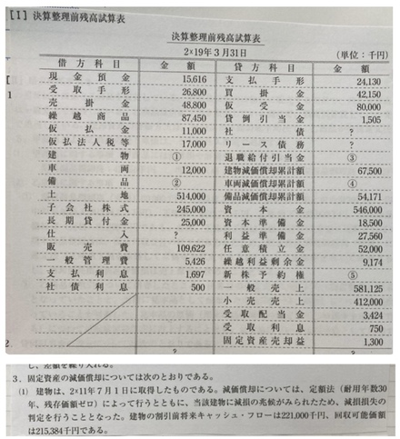 日商簿記1級 第153回 減損会計で分からないことがあるので教えてく お金にまつわるお悩みなら 教えて お金の先生 Yahoo ファイナンス